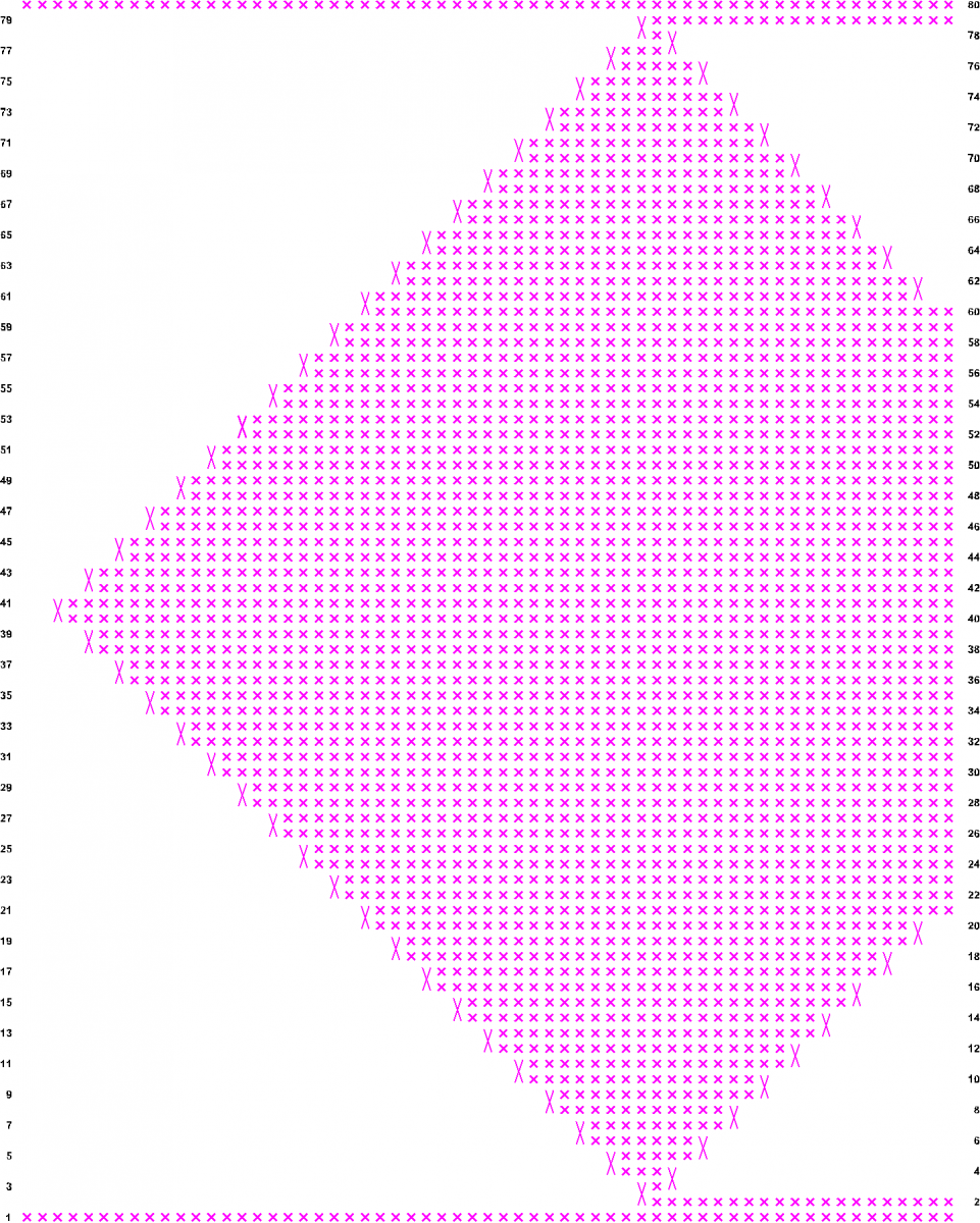 Blog-Inhaltsbild für 'gestrickte Baskenmütze'